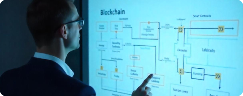 Identify the Right Use Cases